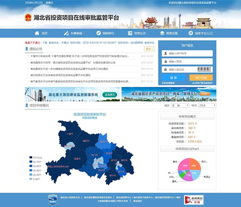 未来发展方向：厦门出入境检验检疫技术中心的探索之路